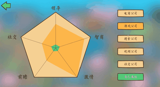 投资模拟器：打工篇（V1.0.7）