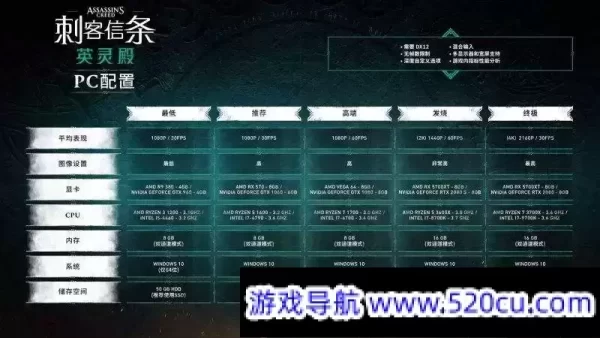 刺客信条：英灵殿/Assassin’s Creed: Valhalla