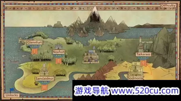 触摸式故事：策略打字/Touch Type Tale – Strategic Typing
