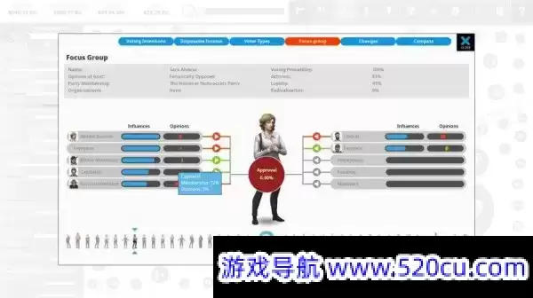 民主制度4/Democracy 4
